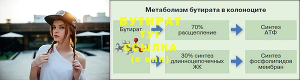 MDMA Белокуриха